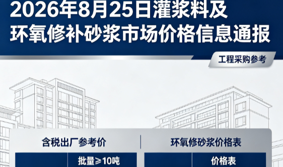 博山2026年8月25日灌浆料及环氧修补砂浆市场价格信息通报